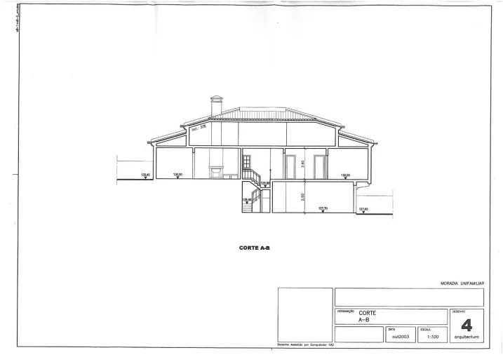 Terreno para Venda em Alhandra, São João dos Montes e Calhandriz Planta 4