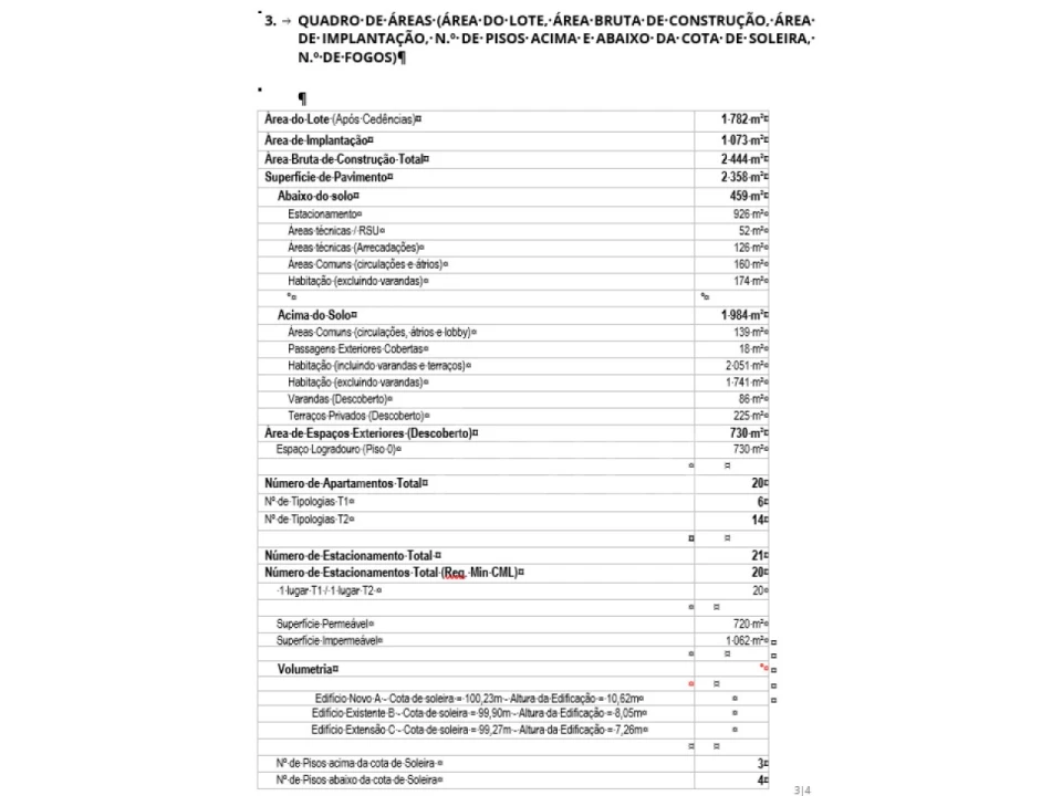 Terreno para Venda em Benfica Foto 3