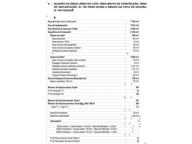 Terreno para Venda em Benfica Foto 3