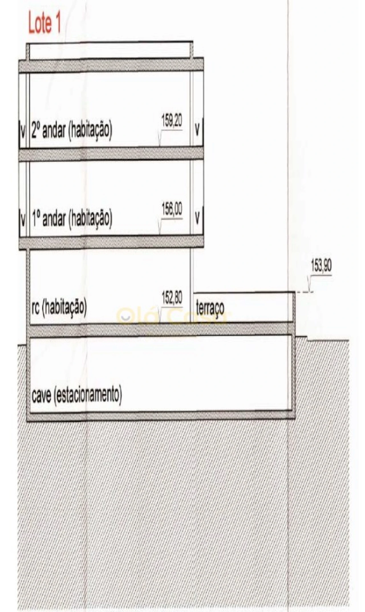 Terreno para Venda em Pedrouços Foto 2