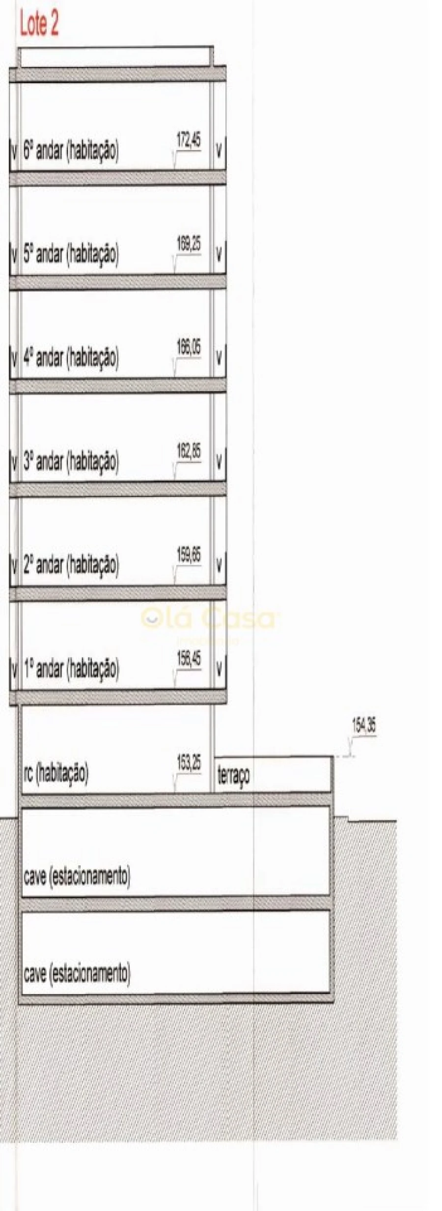 Terreno para Venda em Pedrouços Foto 2
