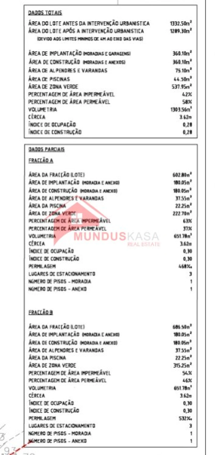 Terreno para Venda em Sesimbra (Castelo) Foto 11