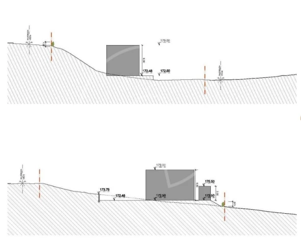 Terreno para Venda em Santa Maria e São Miguel, São Martinho, São Pedro Penaferrim Foto 3