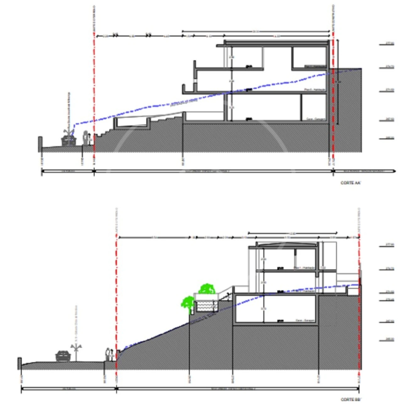 Terreno para Venda em Santa Maria e São Miguel, São Martinho, São Pedro Penaferrim Foto 7