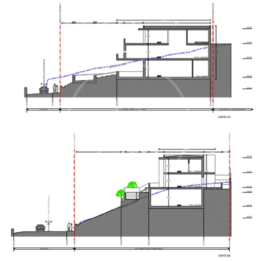 Terreno para Venda em Santa Maria e São Miguel, São Martinho, São Pedro Penaferrim Foto 7