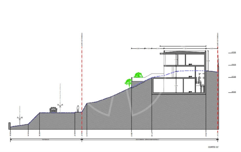 Terreno para Venda em Santa Maria e São Miguel, São Martinho, São Pedro Penaferrim Foto 9