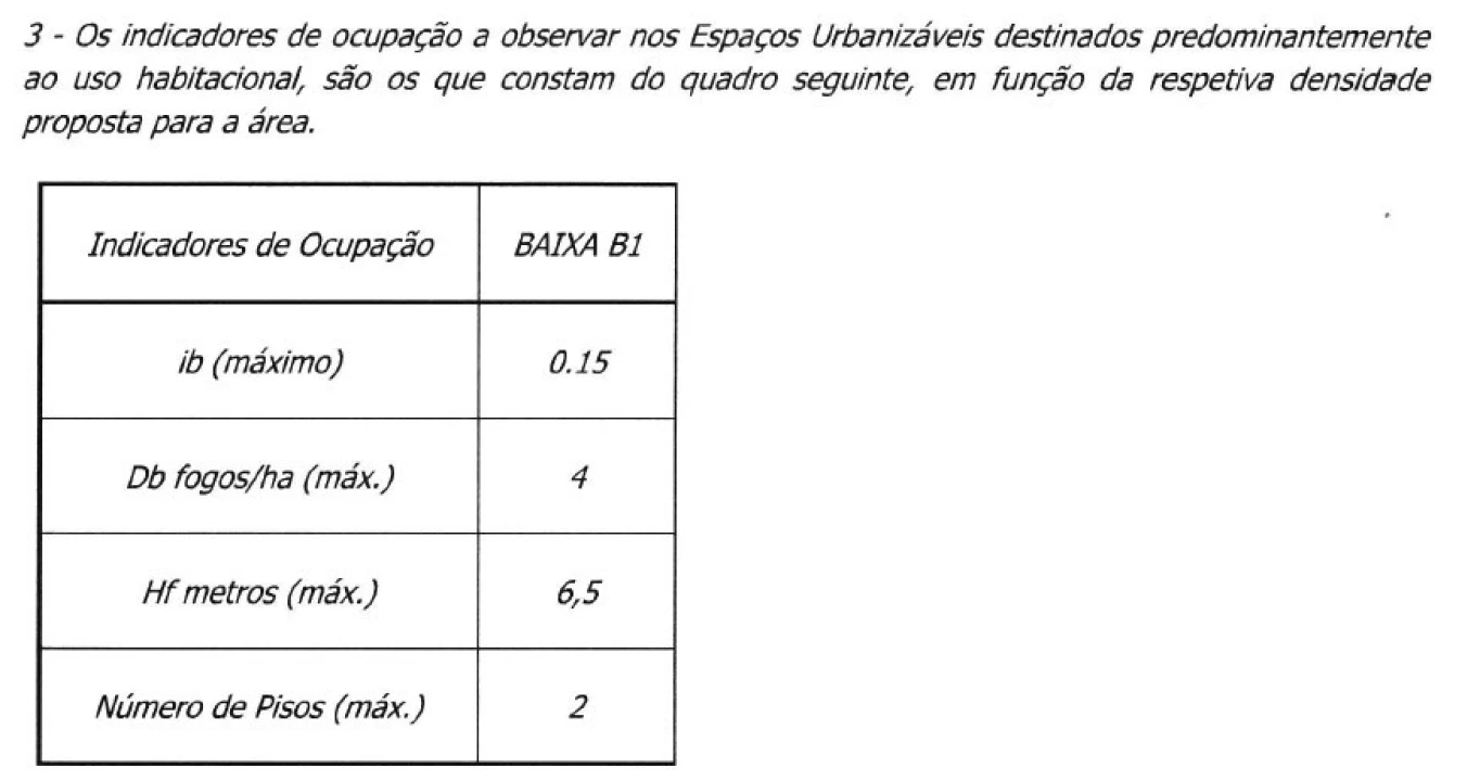 Terreno para Venda em Poceirão e Marateca Planta 4