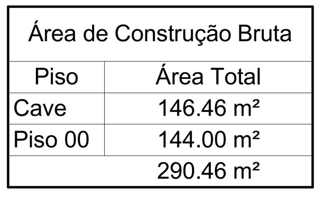 Terreno para Venda em Santa Maria, São Pedro e Sobral da Lagoa Planta 7