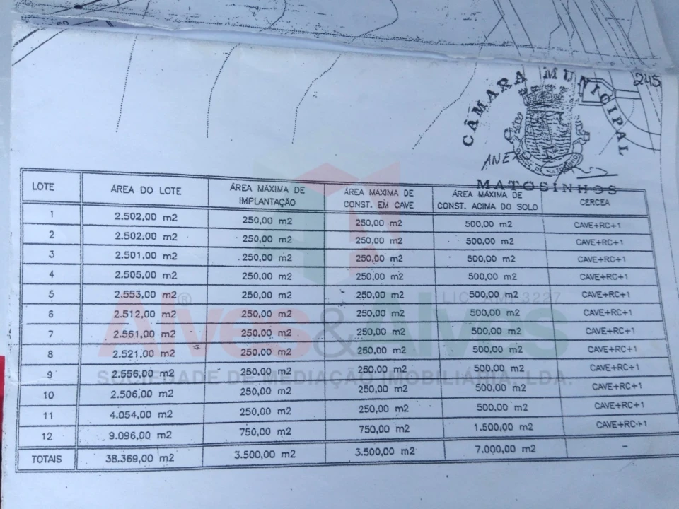 Terreno para Venda em Custóias, Leça do Balio e Guifões Foto 6