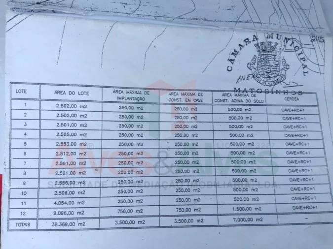 Terreno para Venda em Custóias, Leça do Balio e Guifões Foto 6