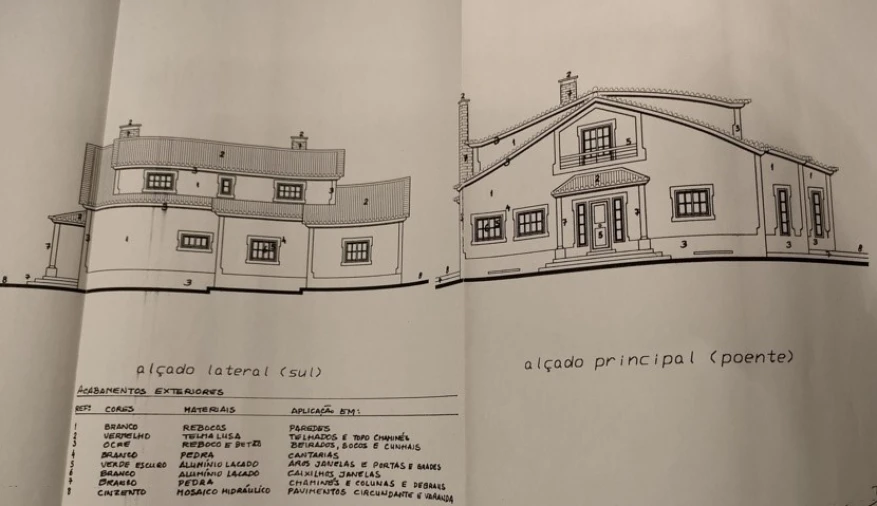 Terreno para Venda em São Pedro da Cadeira Planta 2