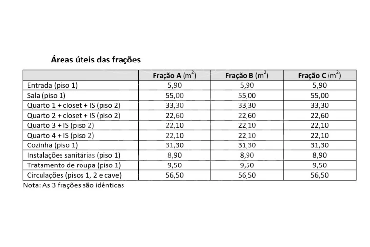 Terreno para Venda em União das Freguesias de Setúbal Foto 16