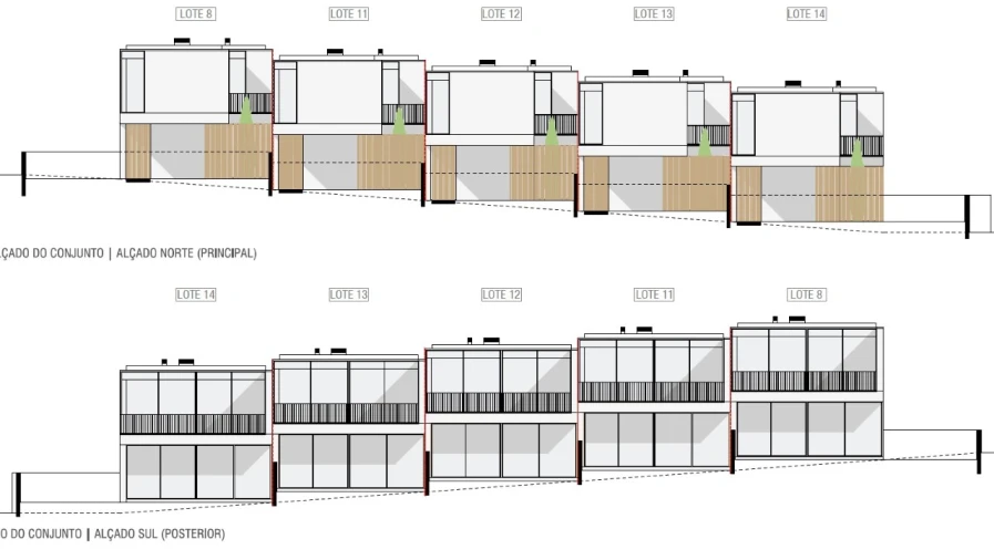 Terreno para Venda em Meixomil Foto 10
