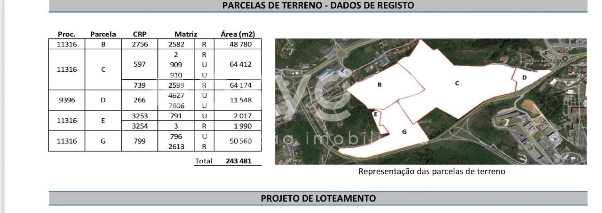 Terreno para Venda em Santo Antonio dos Olivais Foto 4