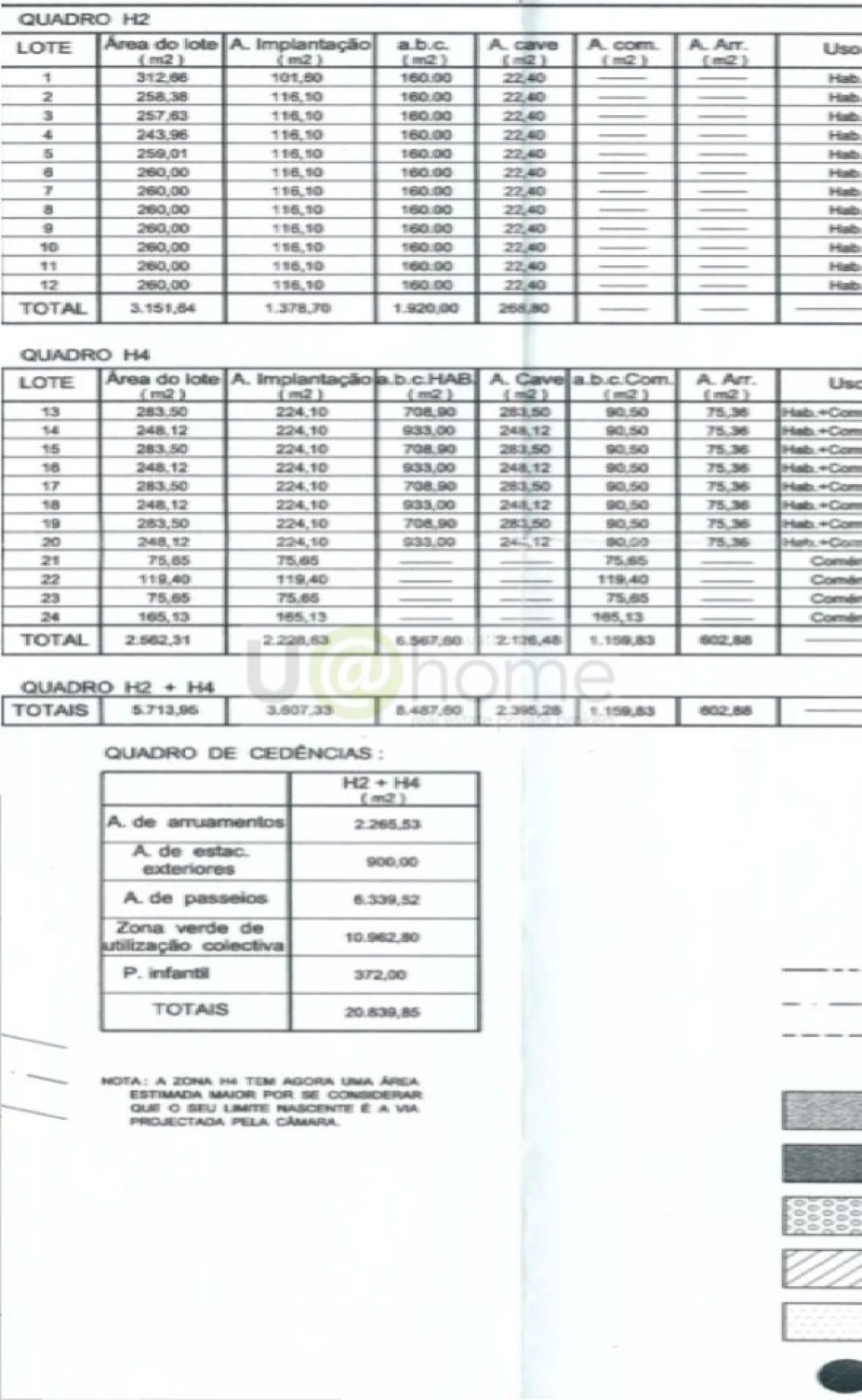 Terreno para Venda em Sesimbra (Castelo) Foto 2