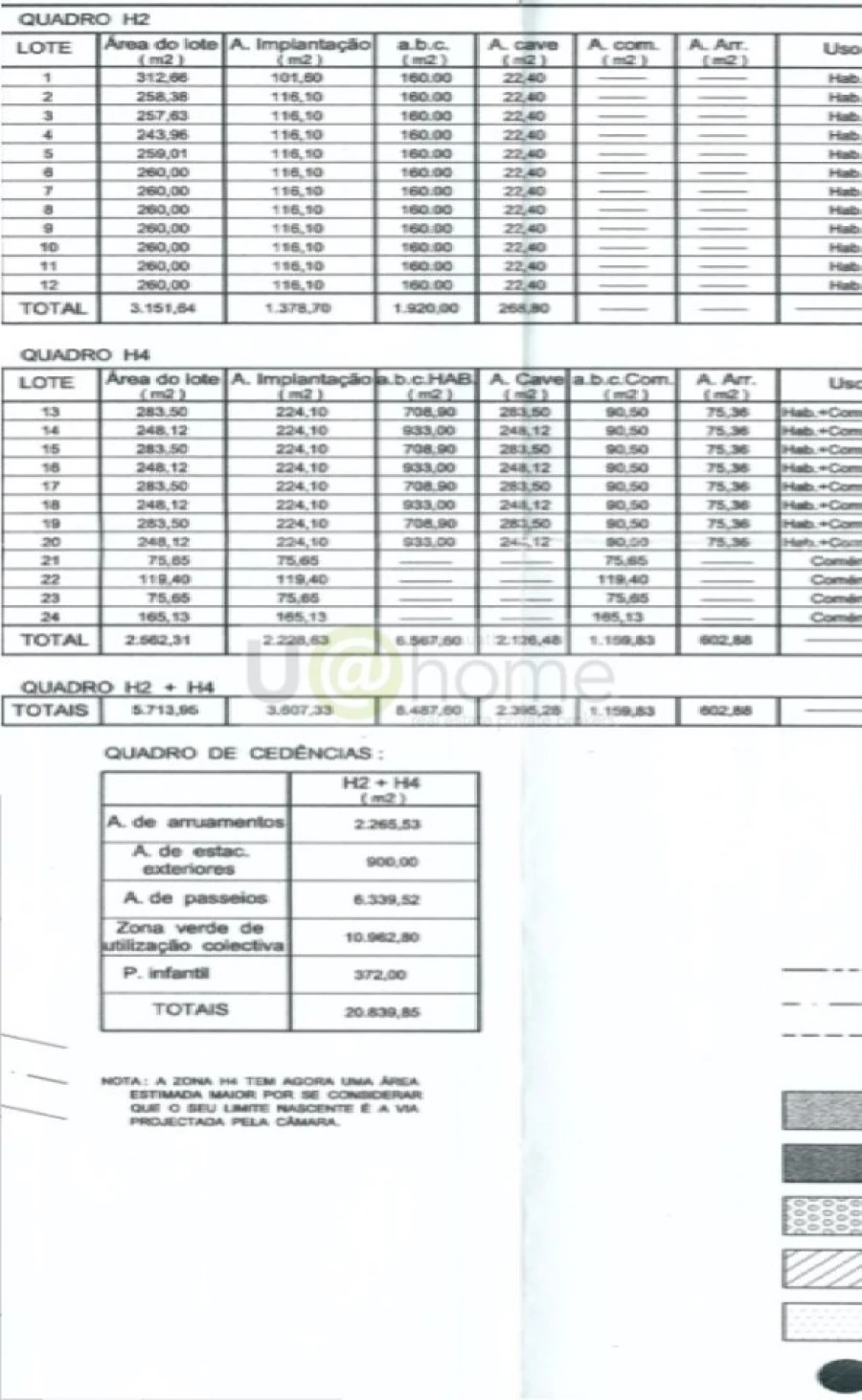 Terreno para Venda em Sesimbra (Castelo) Foto 2