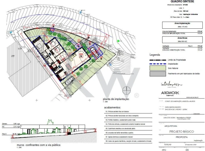 Terreno para Venda em Leiria, Pousos, Barreira e Cortes Foto 9