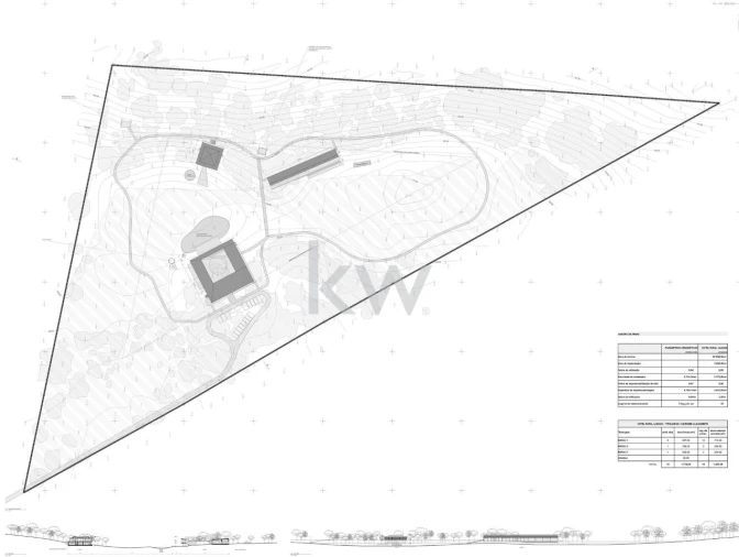 Terreno para Venda em Melides Foto 5