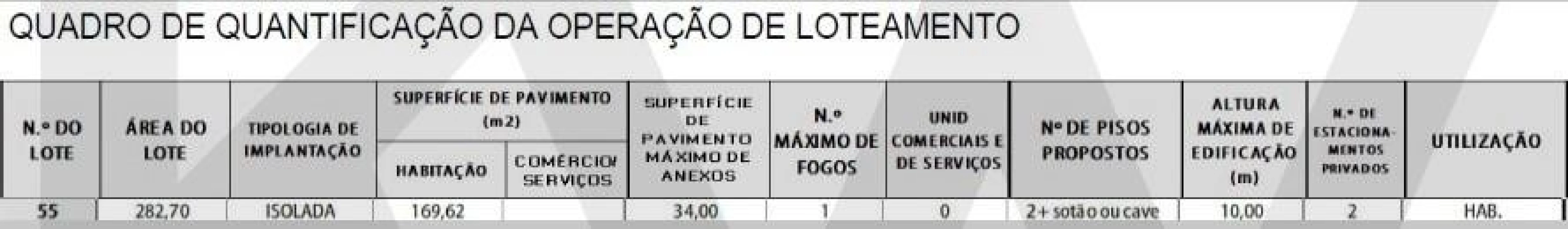 Terreno para Venda em Fernao Ferro Foto 13