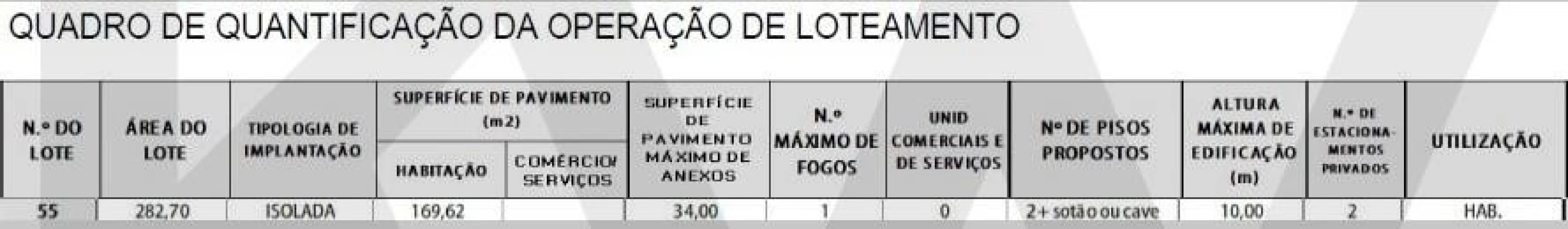 Terreno para Venda em Fernao Ferro Foto 13