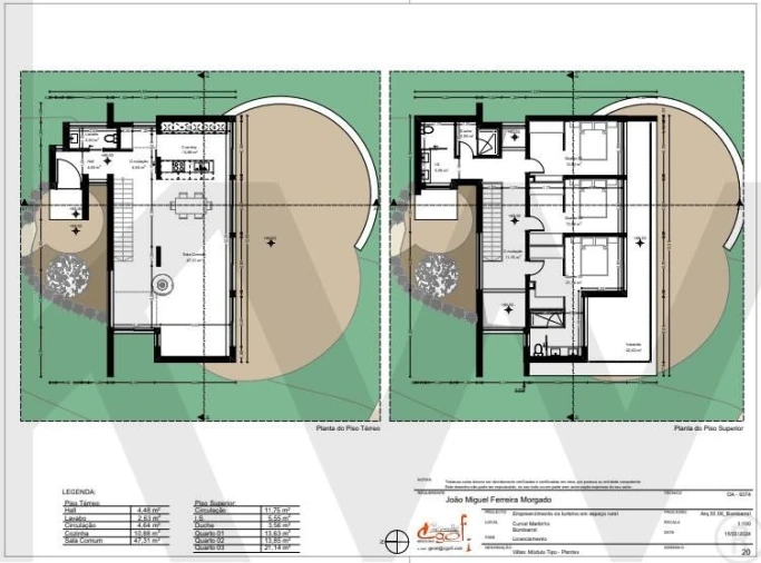 Terreno para Venda em Carvalhal Foto 15
