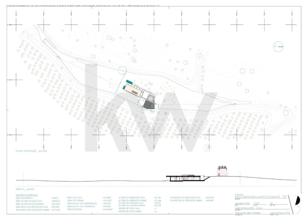 Terreno para Venda em Nossa Senhora de Machede Foto 20