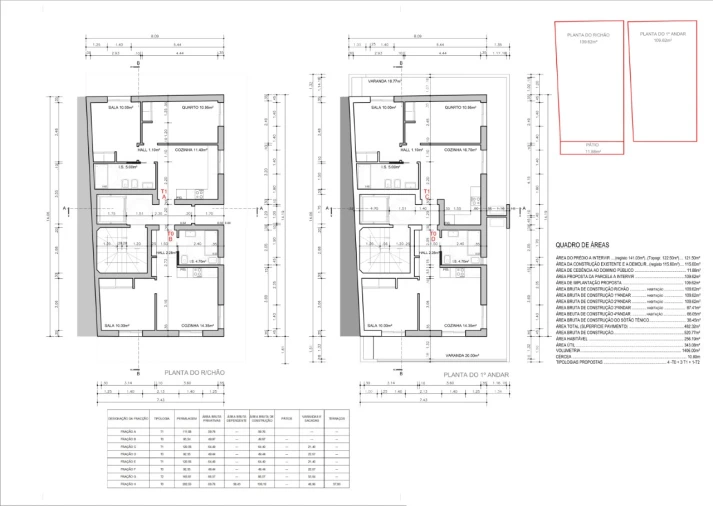 Apartamento T1 para Venda em Monte Gordo Foto 1