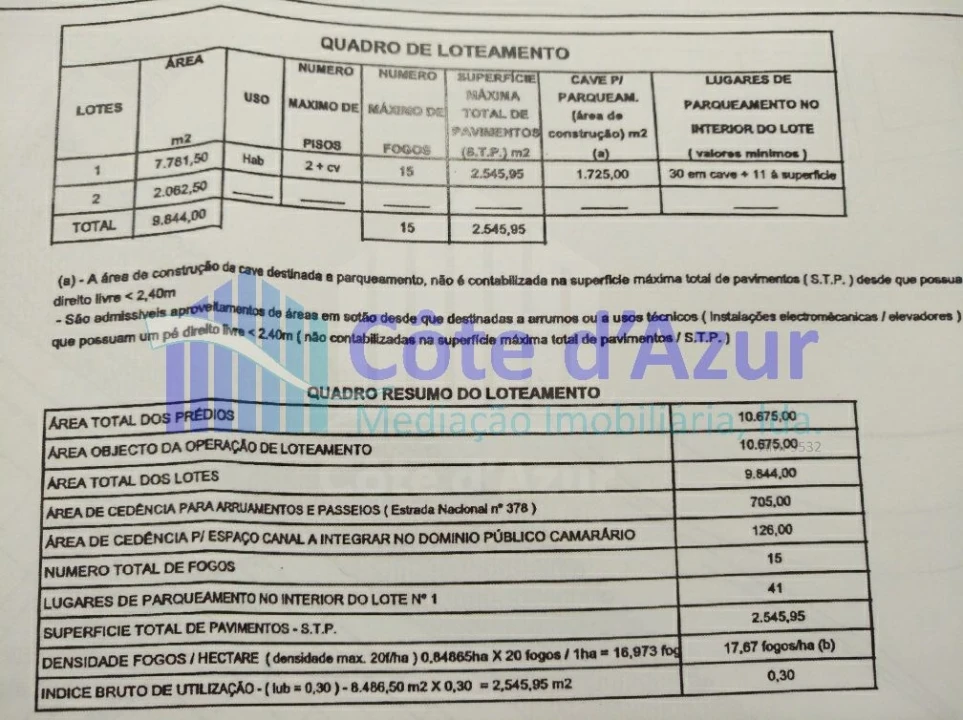 Terreno para Venda em Sesimbra (Santiago) Foto 10