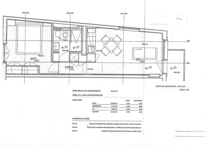Apartamento T1 para Arrendamento em Santo António Foto 19