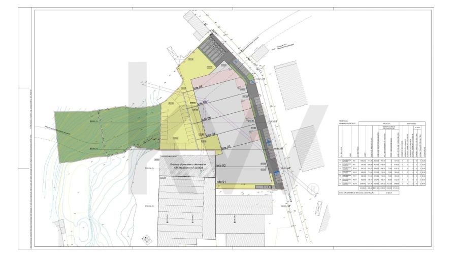 Terreno para Venda em Nogueira e Silva Escura Foto 1
