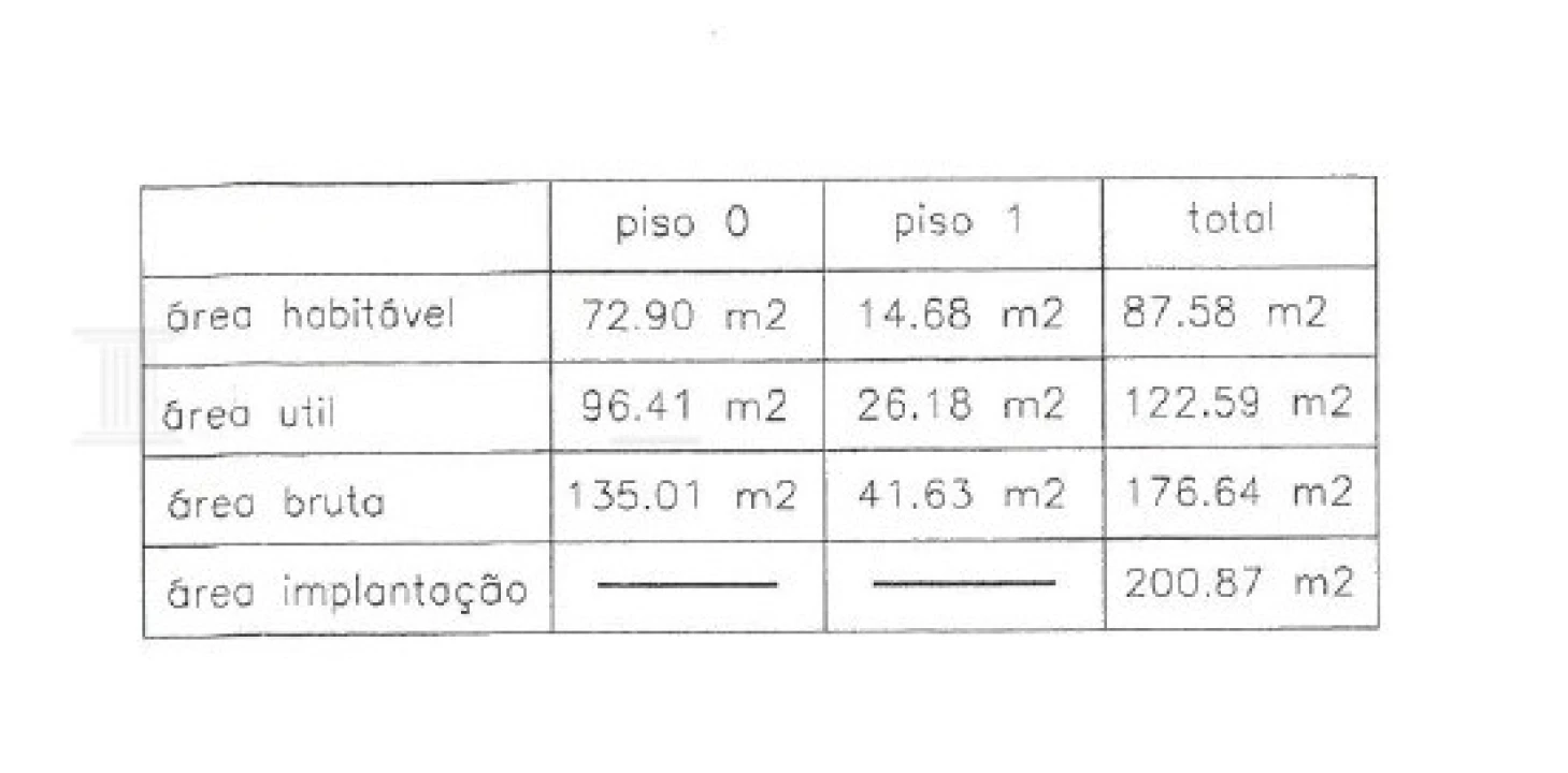 Moradia T3 para Venda em São Silvestre Foto 38
