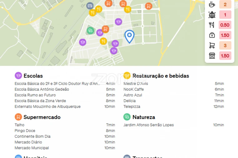 Apartamento T2 para Venda em São João Baptista Foto 24