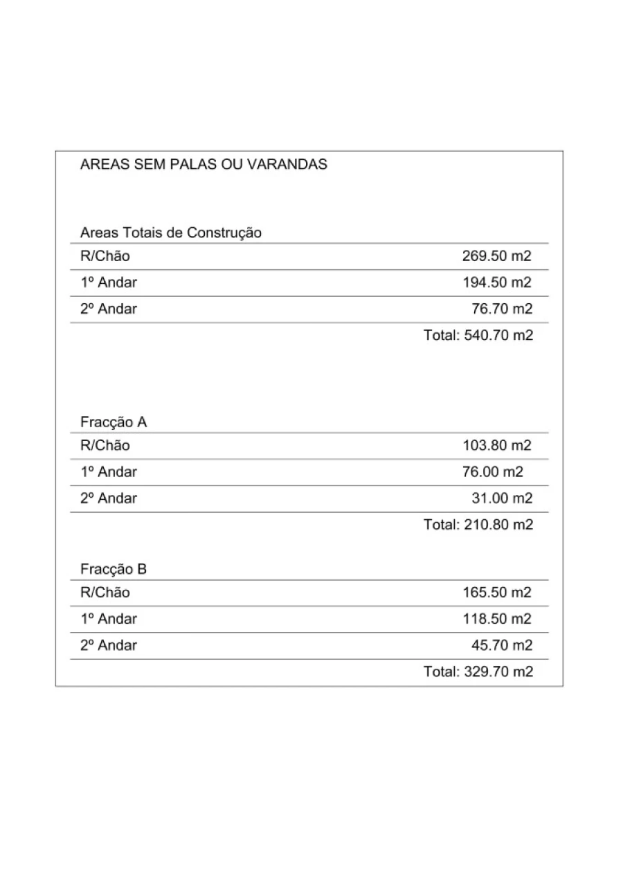 Moradia T4 para Venda em Arcozelo Planta 1