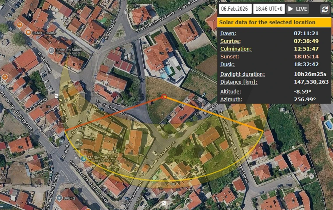 Terreno para Venda em Santa Maria e São Miguel, São Martinho, São Pedro Penaferrim Foto 20