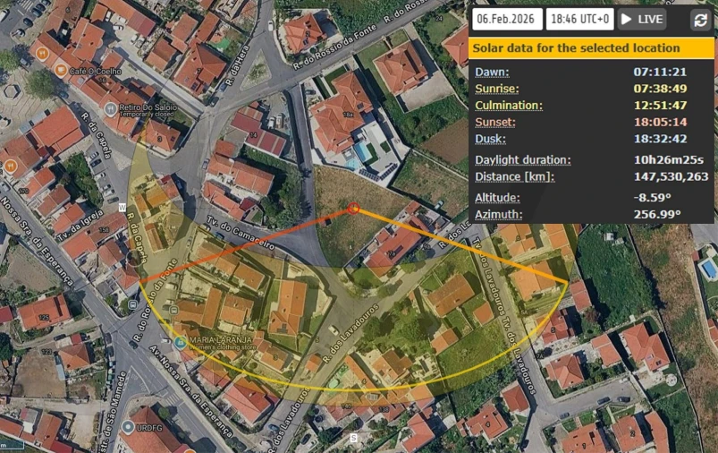 Terreno para Venda em Santa Maria e São Miguel, São Martinho, São Pedro Penaferrim Foto 20