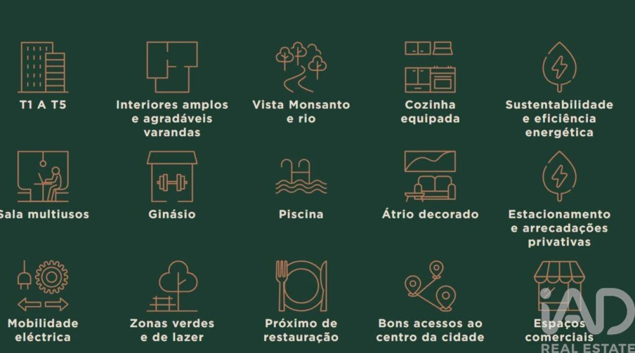 Apartamento T2 para Venda em Algés, Linda-A-Velha e Cruz Quebrada-Dafundo Foto 13