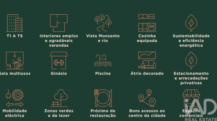 Apartamento T2 para Venda em Algés, Linda-A-Velha e Cruz Quebrada-Dafundo Foto 13