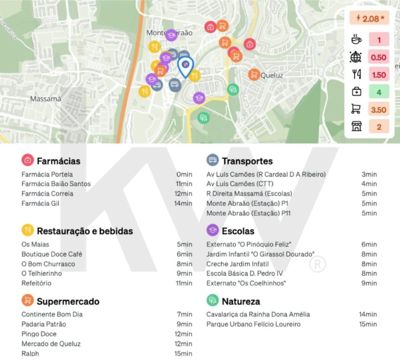 Apartamento T3 para Venda em Massamá e Monte Abraão Foto 22