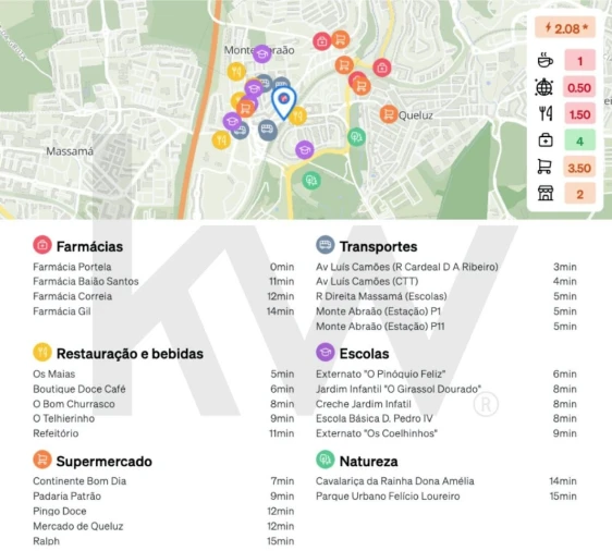 Apartamento T3 para Venda em Massamá e Monte Abraão Foto 22