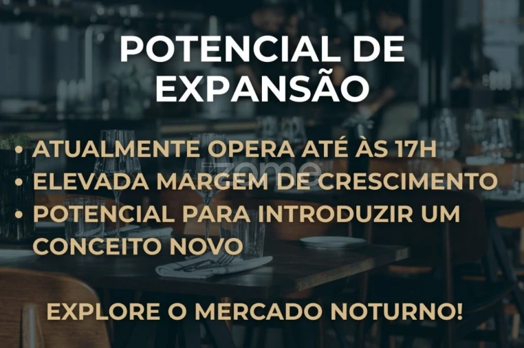 Negócio para Trespasse em Matosinhos e Leça da Palmeira Foto 3