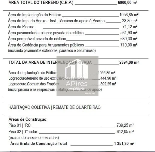 Terreno para Venda em Charneca de Caparica e Sobreda Foto 4