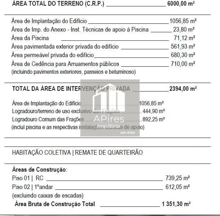 Terreno para Venda em Charneca de Caparica e Sobreda Foto 4