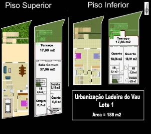 Terreno para Venda em Portimão
