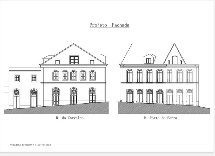 Prédio para Venda em Portimão Foto 6