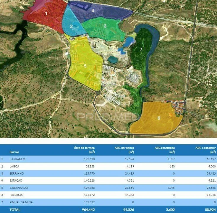 Moradia T4 para Venda em Azinheira dos Barros e São Mamede do Sádão Foto 35
