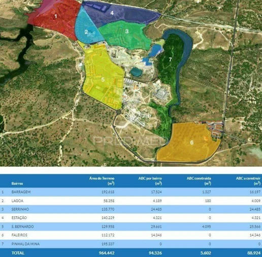 Moradia T4 para Venda em Azinheira dos Barros e São Mamede do Sádão Foto 35