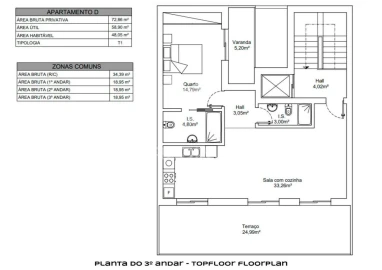 Apartamento T2 para Venda em Vila Real de Santo Antonio