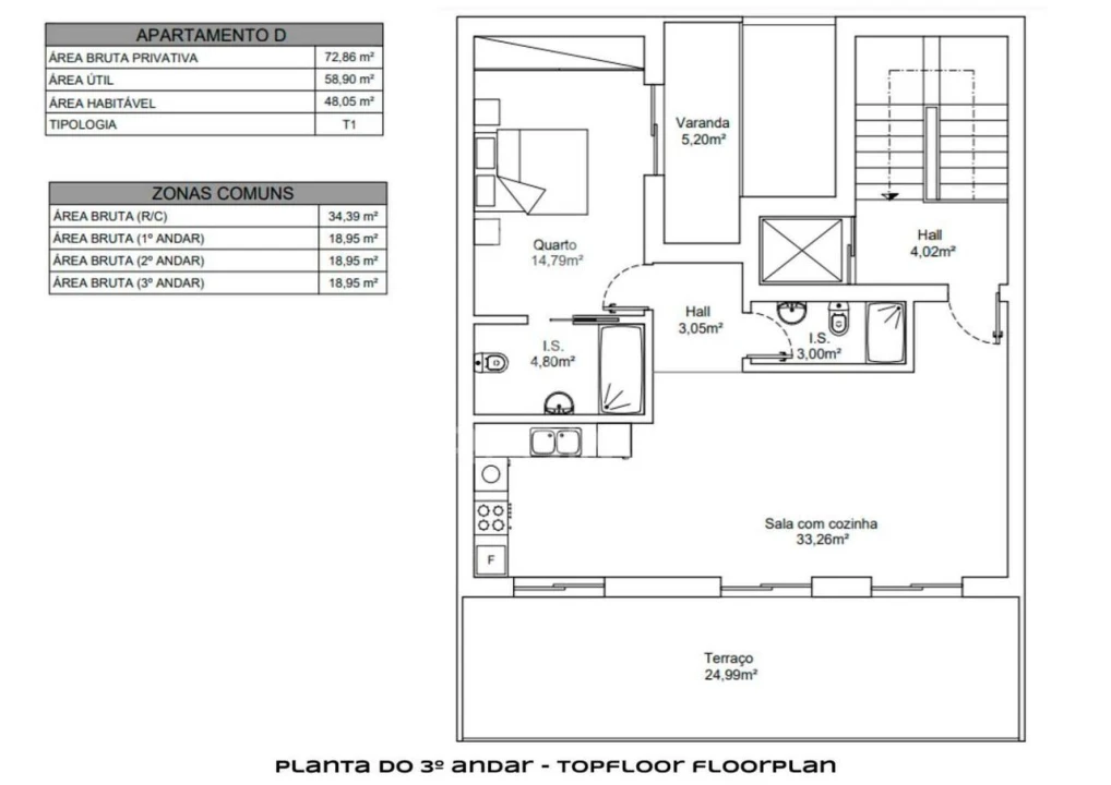 Apartamento T2 para Venda em Vila Real de Santo Antonio Foto 11