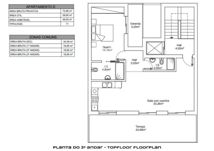 Apartamento T2 para Venda em Vila Real de Santo Antonio Foto 11