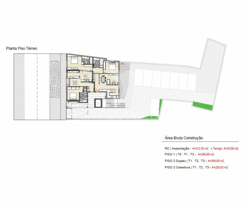 Terreno para Venda em Gafanha da Nazaré Foto 4